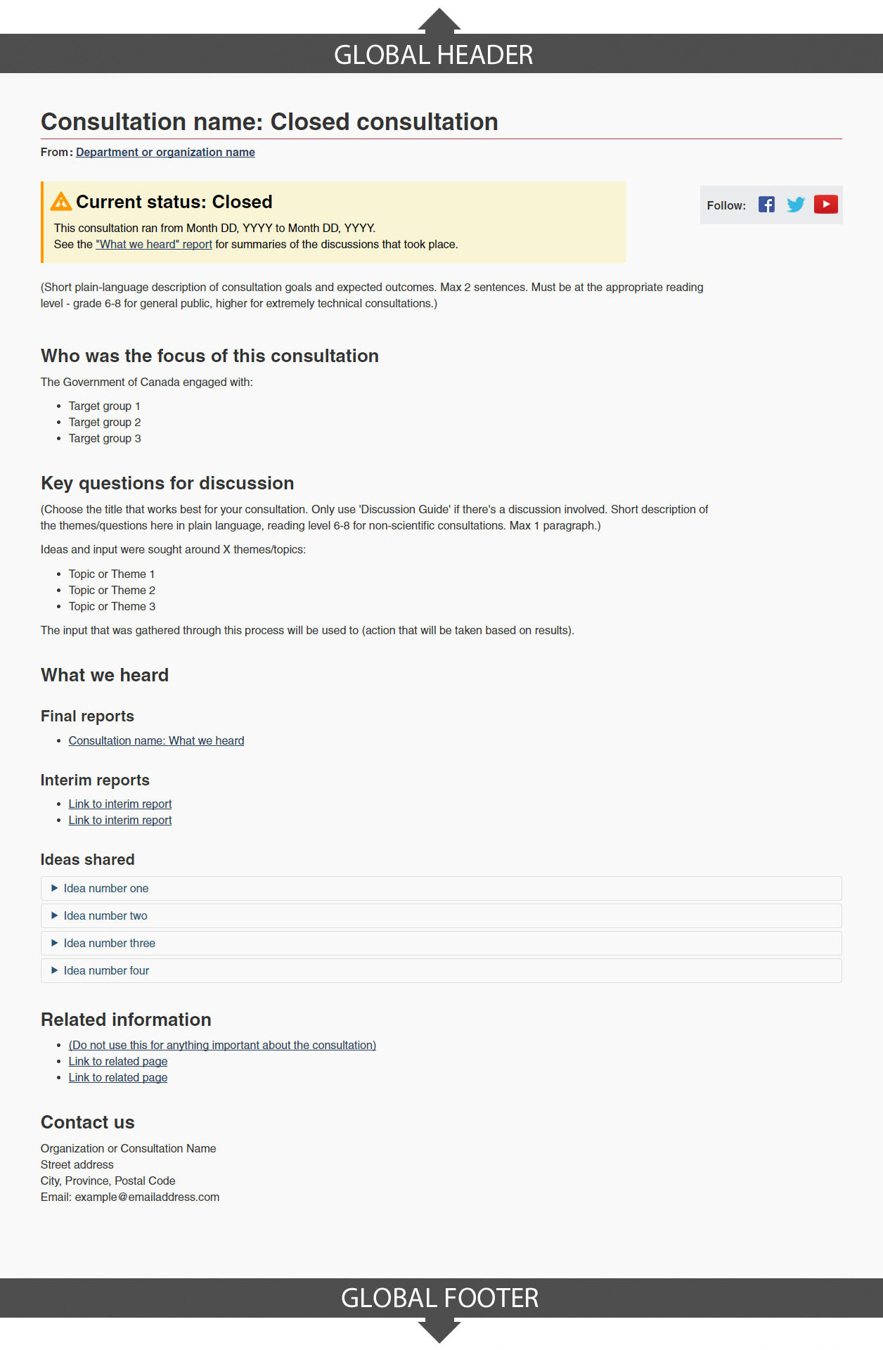 Template of consultation profile page showing the profile describing a closed consultation. Specifications detailed below.