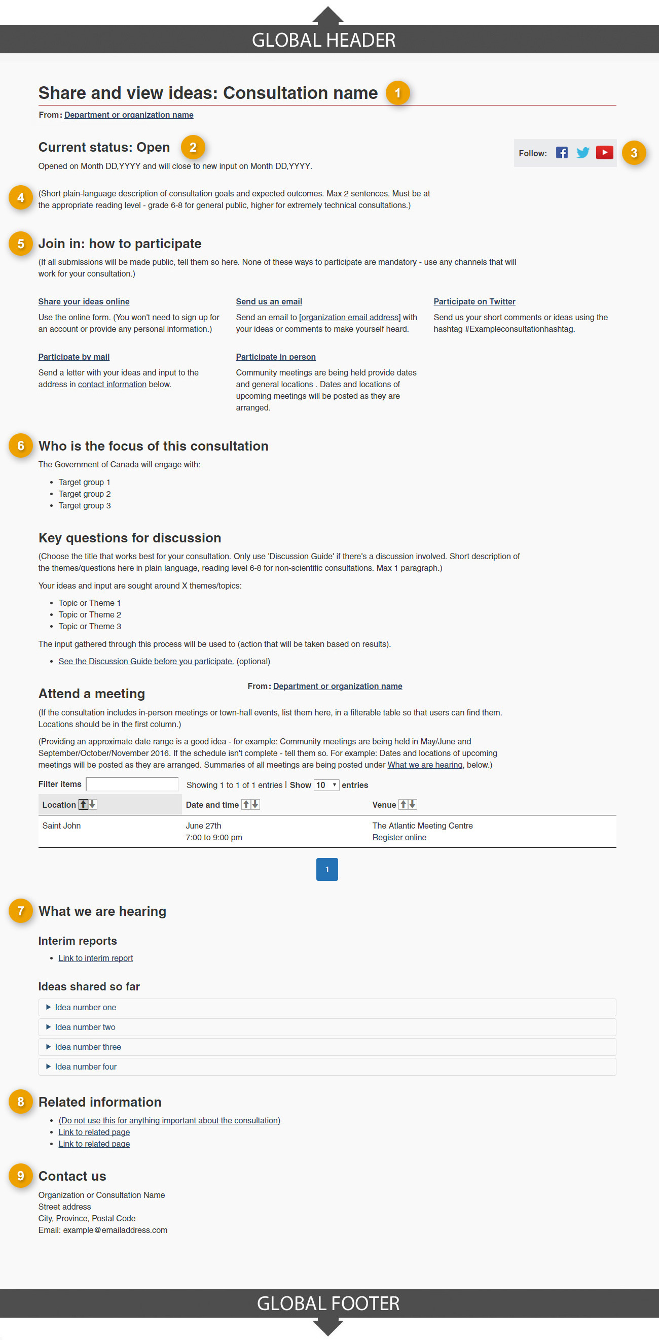 Template of consultation profile page showing sections that make up its structure. Read top to bottom and left to right. Specifications detailed below.