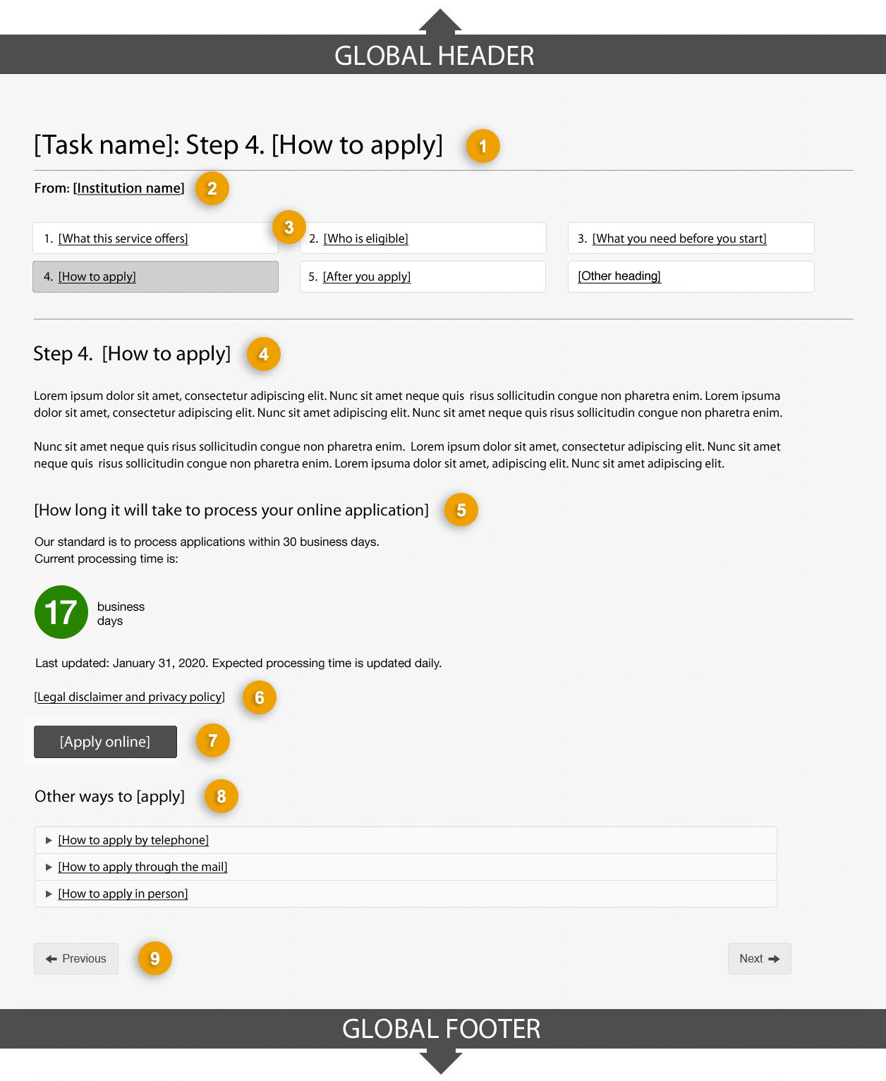 Template of service initiation page single step with contact and more information showing sections that make up its structure. Read top to bottom and left to right. Specifications detailed below.