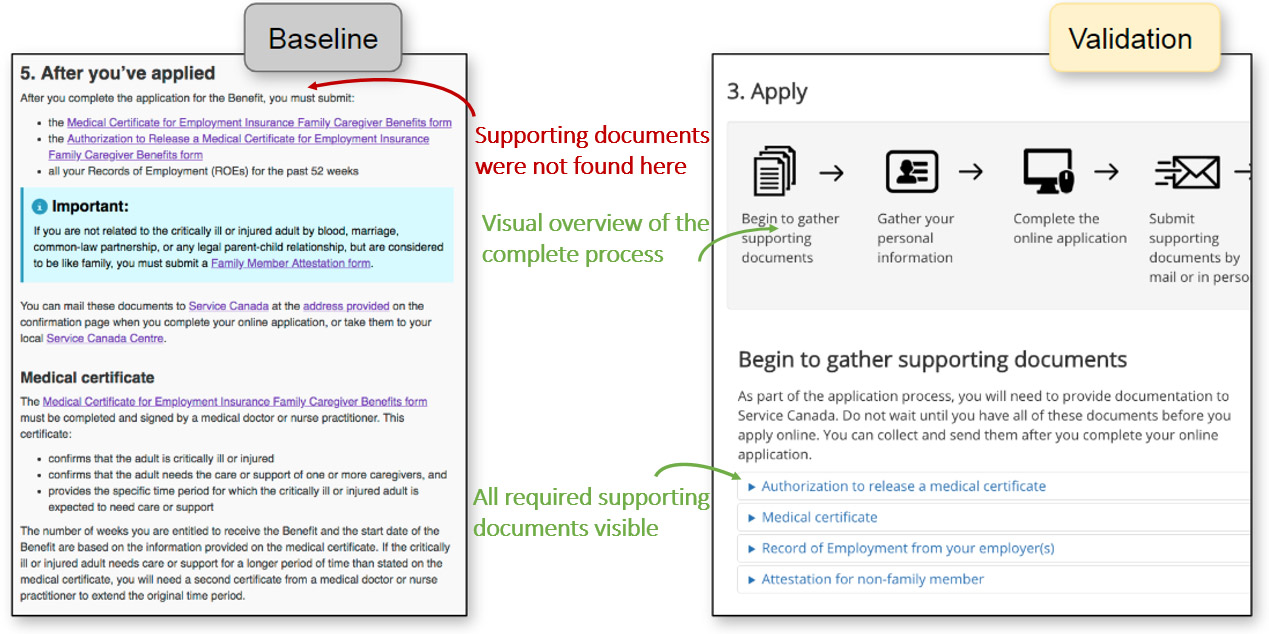 Before and after images of “apply” guidance for EI caregiving benefits.