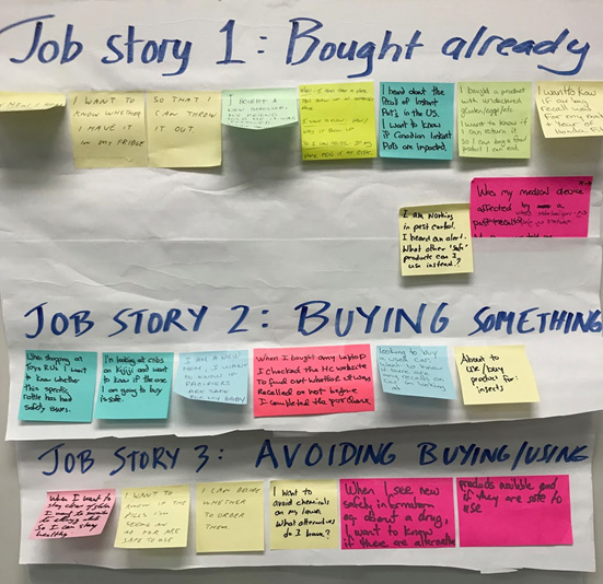 Photo of job stories being developed.